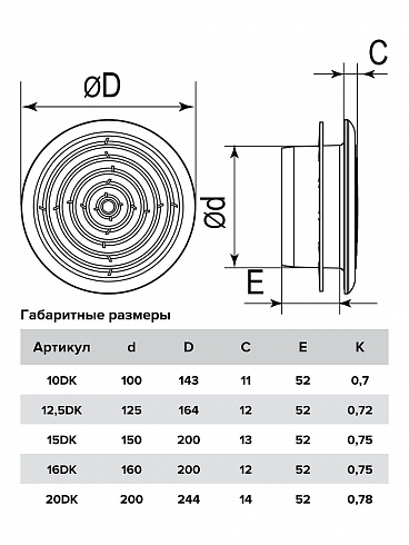 Диффузор DK фланец D100